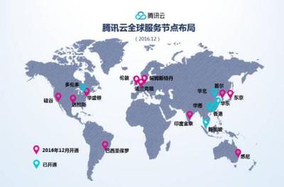 騰訊云海外擴張策略解析 為何在出海征途中暫時領先阿里云？